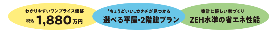 セミオーダー住宅
