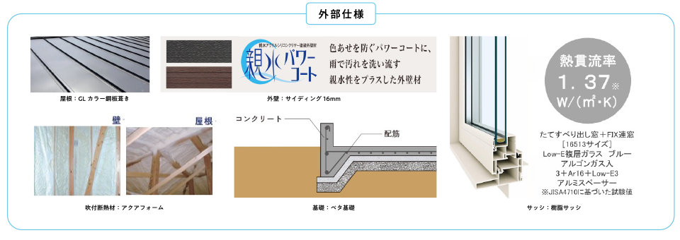 外部仕様