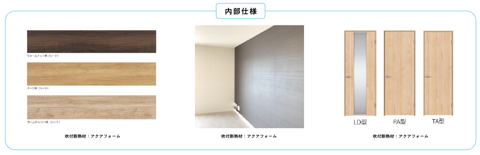 内部仕様